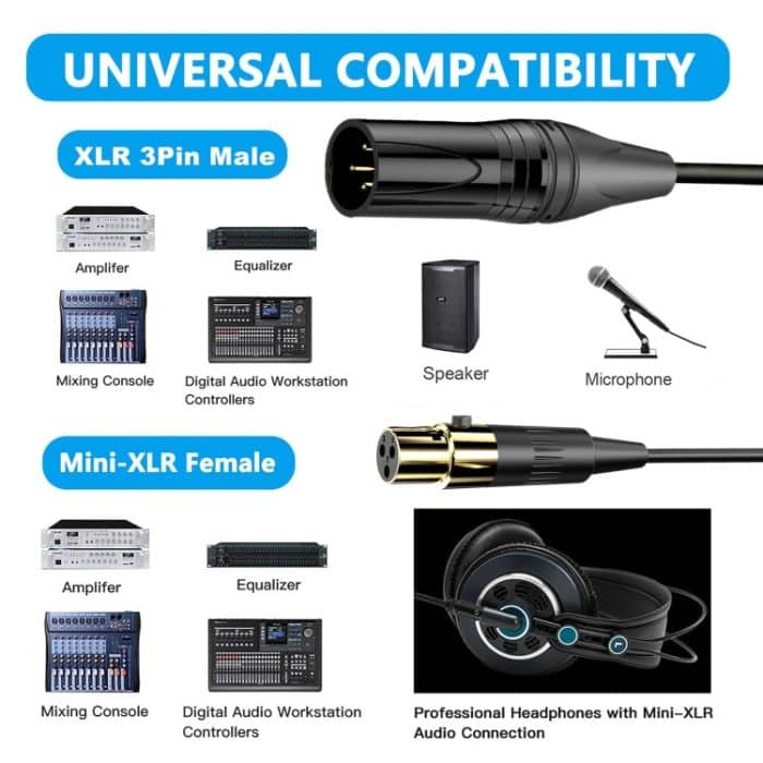Audio-Mixer-Mini-Mikrofon, gewickeltes Audiokabel, Länge: 0,5 m, Mini XLR Female to XLR Male, Mini XLR Female to XLR Female – Bild 5