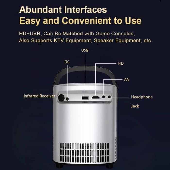 T-2 1920 x 1080P 240ANSI HiSilicon 352 Android 9.0 Tragbarer Projektor, US Plug, UK Plug, EU Plug – Bild 13