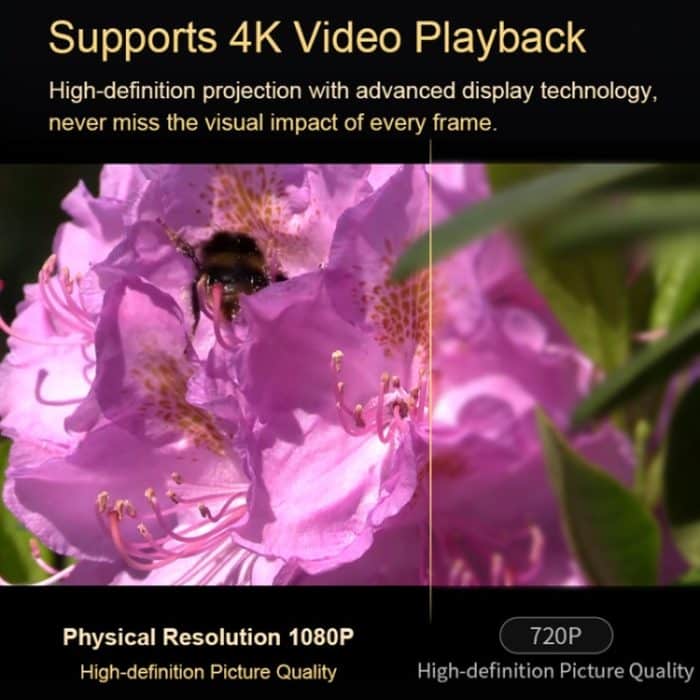 T-2 1920 x 1080P 240ANSI HiSilicon 352 Android 9.0 Tragbarer Projektor, US Plug, UK Plug, EU Plug – Bild 5