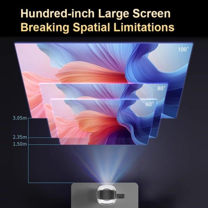 T-2 1920 x 1080P 240ANSI HiSilicon 352 Android 9.0 Tragbarer Projektor, US Plug, UK Plug, EU Plug – Bild 6