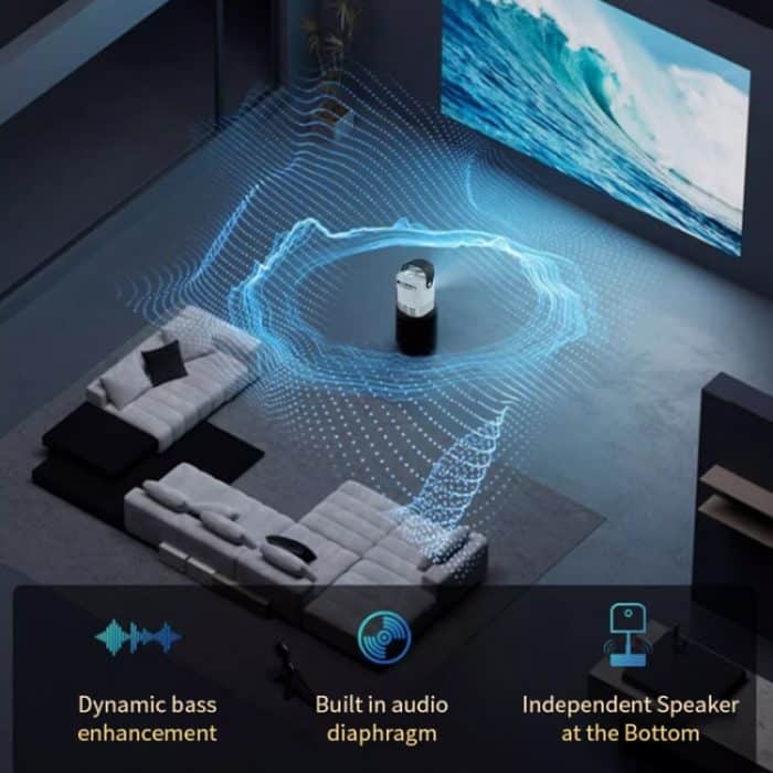 TS-2 1920 x 1080P 240ANSI HiSilicon 352 Android 9.0 Teleskopprojektor, US Plug, UK Plug, EU Plug – Bild 9