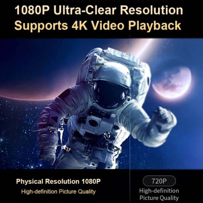 TS-3 1280x720P 260ANSI HiSilicon 352 Android 9.0 Teleskopprojektor, US Plug, UK Plug, EU Plug – Bild 3