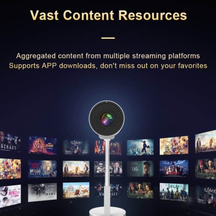 TS-3 1280x720P 260ANSI HiSilicon 352 Android 9.0 Teleskopprojektor, US Plug, UK Plug, EU Plug – Bild 8