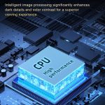 TS-3 1280x720P 260ANSI HiSilicon 352 Android 9.0 Teleskopprojektor, US Plug, UK Plug, EU Plug – Bild 9