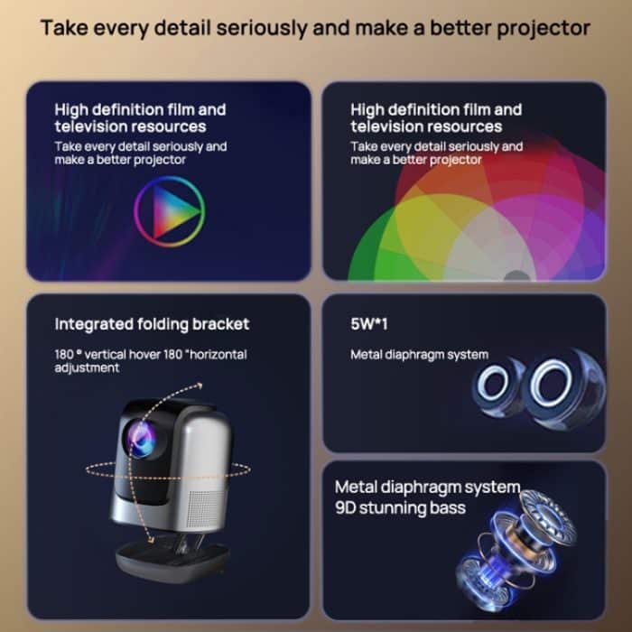 TZ-1 1080P 280ANSI HiSilicon 352 Android 9.0 Faltbarer PTZ-Standprojektor, US Plug, UK Plug, EU Plug – Bild 3