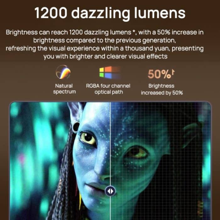 TZ-1 1080P 280ANSI HiSilicon 352 Android 9.0 Faltbarer PTZ-Standprojektor, US Plug, UK Plug, EU Plug – Bild 6