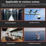 IP68 wasserdichter SC Single-Core-Glasfaserkoppler/Adapter – Bild 6