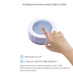 DC5V 1W USB-Lade-Auto-LED-Leselicht, Z7(Black), Z7(White) – Bild 8