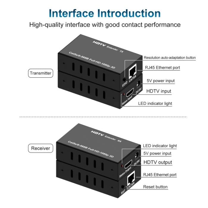 60 m HDTV RJ45-Netzwerkkabelverlängerung, EU Plug, US Plug, UK Plug – Bild 4
