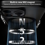 Nano Series PC MagSafe-Telefonhülle, For iPhone 13, For iPhone 12, For iPhone 12 Pro Max, For iPhone 12 Pro – Bild 3