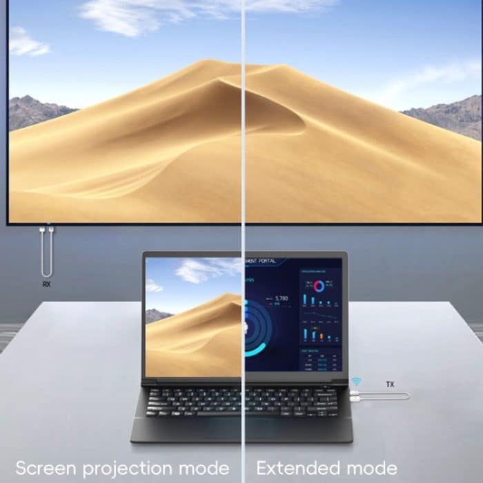 CS6 TX + RX 1080P Kabelloser HDMI-Sender-Empfänger – Bild 3