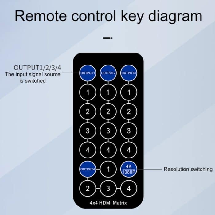 Measy MT4324 4K 30Hz 2 In 4 Out HDMI Matrix Switch unterstützt nahtloses Umschalten, EU Plug, US Plug, UK Plug, AU Plug – Bild 4