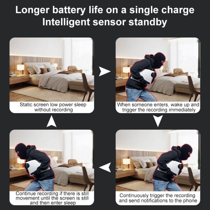 30 W HD Nachtsicht-Fernüberwachungskamera für den Innen- und Außenbereich, without, 32GB, 64GB, 128GB – Bild 6