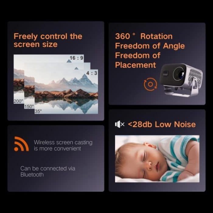 A10 Plus 1280 x 720P 200ANSI Amlogic H713 CPU Android 11.0 Smart-Projektor, US Plug, EU Plug, UK Plug, AU Plug – Bild 5