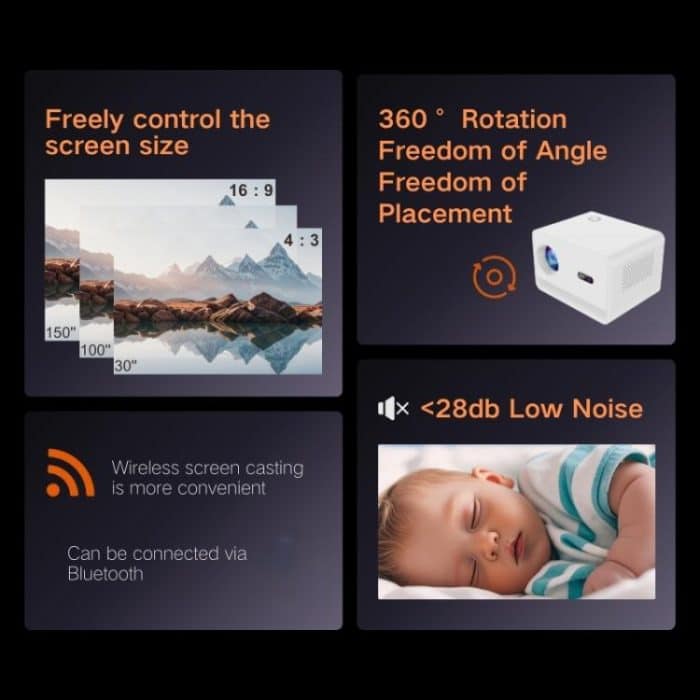 M10 1280 x 720P 200ANSI Amlogic H713 CPU Android 11.0 Smart-Projektor, US Plug, EU Plug, UK Plug, AU Plug – Bild 5