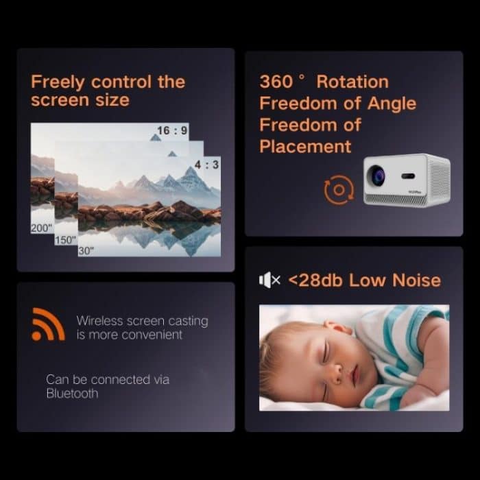 M10 Plus 1280 x 720P 200ANSI Amlogic H713 CPU Android 11 Smart Projektor mit Halterung, US Plug, EU Plug, UK Plug, AU Plug – Bild 6