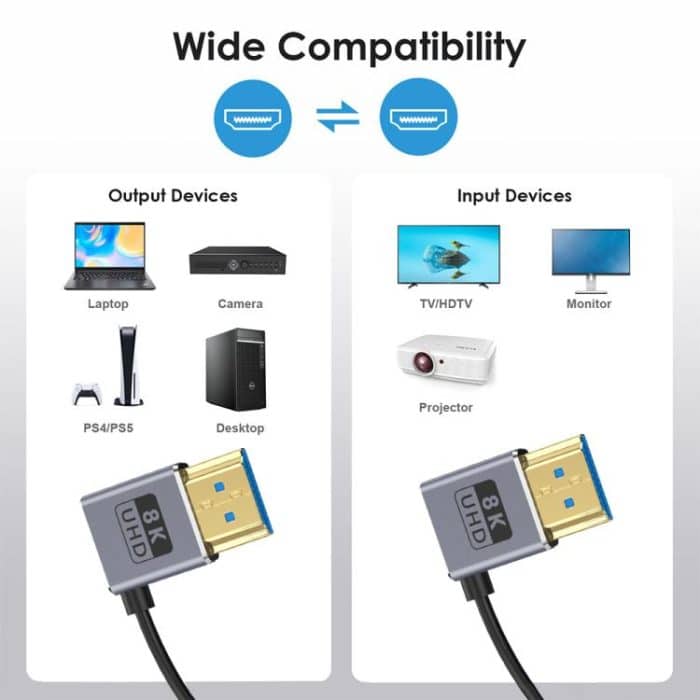 0,7 m gewickeltes koaxiales 8K 48 Gbps HDMI 2.1-Kabel, Right to Right Elbow, Right to Left Elbow, Left to Left Elbow – Bild 3