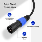 TY015 Audiokabel mit Stereoausgang, Typ-C-Stecker auf XLR-Stecker, 1m, 2m, 3m – Bild 5