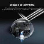 AUN U002 1920x1080P 970ANSI Android 12 Heimkino-Smart-Projektor, US Plug, UK Plug, AU Plug, EU Plug – Bild 6