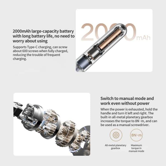 Xiaomi Mijia Elektrowerkzeug-Kombiset – Bild 4