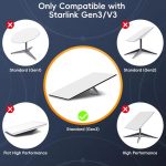 SL301 Starlink Gen3 CAT6 1000Mbps Ethernet-Verbindungskabel, 1m, 2m, 5m, 10m, 15m, 20m, 25m, 30m – Bild 6