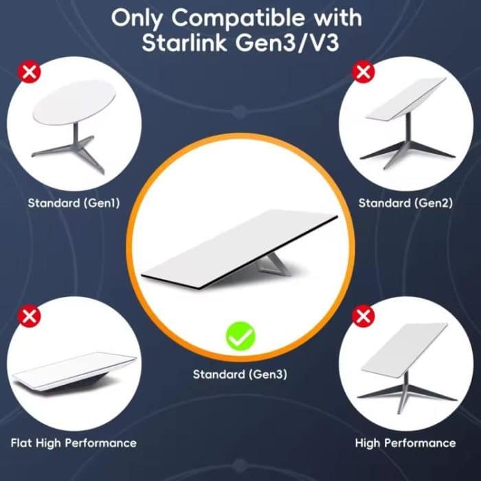 SL301 Starlink Gen3 CAT6 1000Mbps Ethernet-Verbindungskabel, 1m, 2m, 5m, 10m, 15m, 20m, 25m, 30m – Bild 6