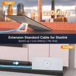SL301 Starlink Gen3 CAT6 1000Mbps Ethernet-Verbindungskabel, 1m, 2m, 5m, 10m, 15m, 20m, 25m, 30m – Bild 7