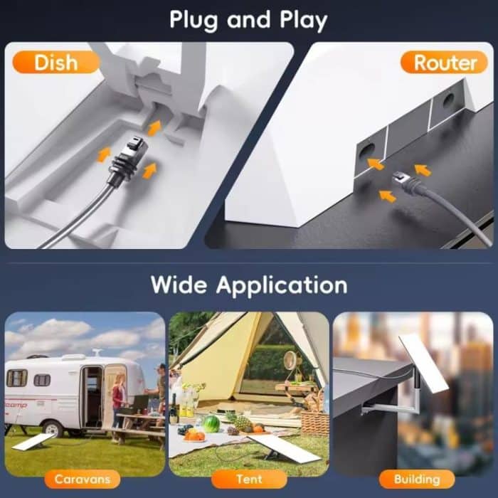 SL301 Starlink Gen3 CAT6 1000Mbps Ethernet-Verbindungskabel, 1m, 2m, 5m, 10m, 15m, 20m, 25m, 30m – Bild 10