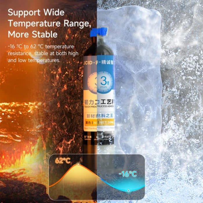 JCID Robuster Prozessklebstoff, 10ml, 30ml – Bild 6