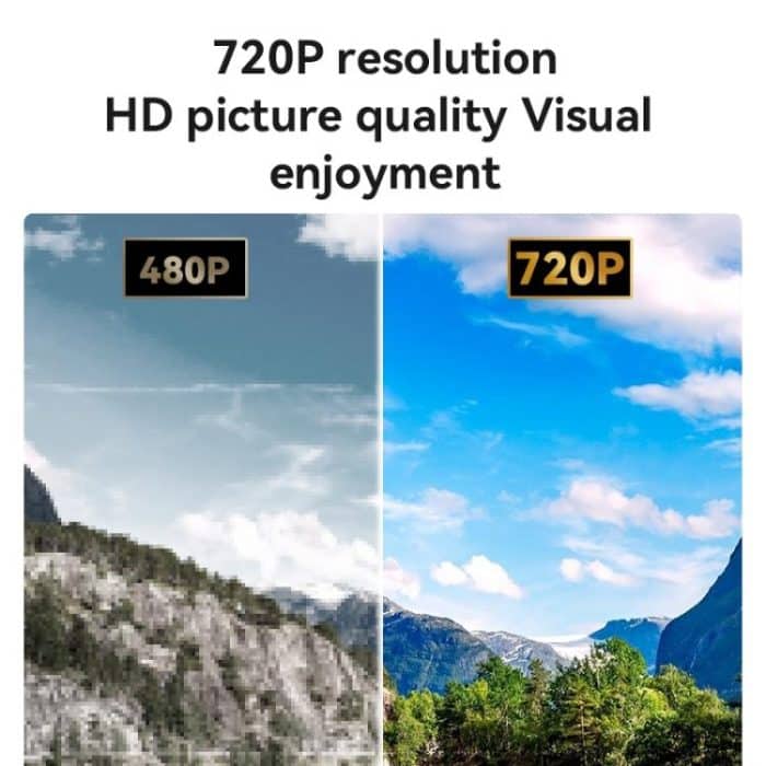 Yesido TV13 1280x720P 190ANSI Android 9.0 Serie Smart Projektor, EU Plug, UK Plug – Bild 4