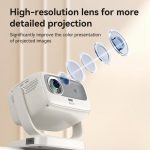 Yesido TV13 1280x720P 190ANSI Android 9.0 Serie Smart Projektor, EU Plug, UK Plug – Bild 10