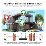 SriHome NVS001E-IPC039B 5MP 8CH HD NVR Drahtloses Kameraset, US Plug, EU Plug, AU Plug, UK Plug – Bild 4