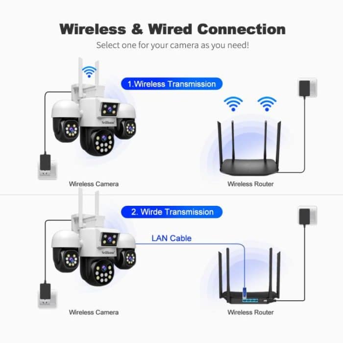 SriHome SH069 8MP 3X Digitalzoom HD-Vierobjektiv-Überwachungskamera, US Plug, EU Plug, AU Plug, UK Plug – Bild 9