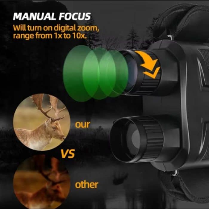 NVG800LS 3 inch LCD Screen Binocular Digital Night Vision Device – Bild 4