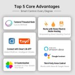 1.6 inch TFT Color Screen WiFi Smart hreaded Knob Thermostat, BHT-2007-P16-GALW Water Heating, BHT-2007-P16-GBLW Electric Heating, BHT-2007-P16-GCLW Boiler Heating – Bild 3