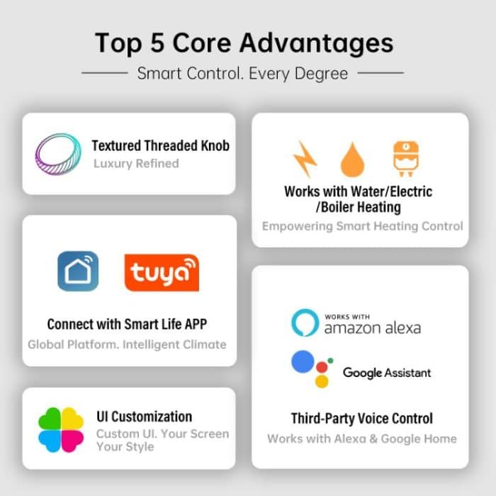 1.6 inch TFT Color Screen WiFi Smart hreaded Knob Thermostat, BHT-2007-P16-GALW Water Heating, BHT-2007-P16-GBLW Electric Heating, BHT-2007-P16-GCLW Boiler Heating – Bild 3