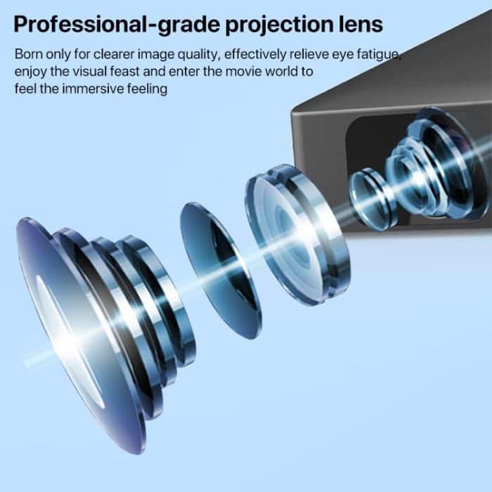 N5 1280x720P Android 9.0 System Wireless Same Screen Smart HD Projector, US Plug, UK Plug, AU Plug, EU Plug – Bild 4