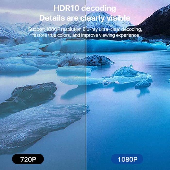 N5 1280x720P Android 9.0 System Wireless Same Screen Smart HD Projector, US Plug, UK Plug, AU Plug, EU Plug – Bild 5