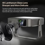 R1 1920x1280P 600ANSI Android 12.0 Smart Mini Portable Projector, US Plug, UK Plug, AU Plug, EU Plug – Bild 6