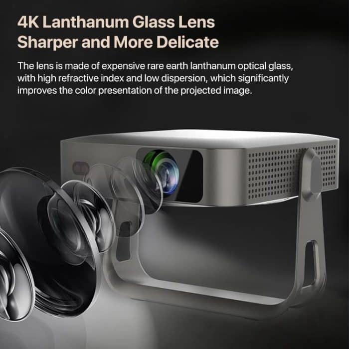 R1 1920x1280P 600ANSI Android 12.0 Smart Mini Portable Projector, US Plug, UK Plug, AU Plug, EU Plug – Bild 6