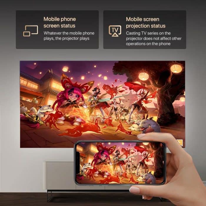 R1 1920x1280P 600ANSI Android 12.0 Smart Mini Portable Projector, US Plug, UK Plug, AU Plug, EU Plug – Bild 8