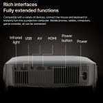 R1 1920x1280P 600ANSI Android 12.0 Smart Mini Portable Projector, US Plug, UK Plug, AU Plug, EU Plug – Bild 10