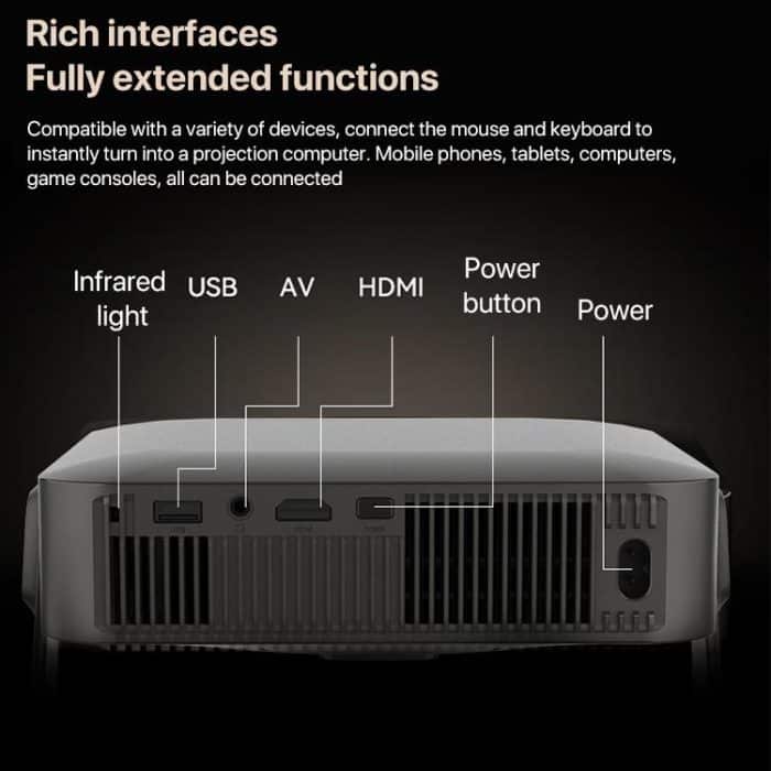 R1 1920x1280P 600ANSI Android 12.0 Smart Mini Portable Projector, US Plug, UK Plug, AU Plug, EU Plug – Bild 10