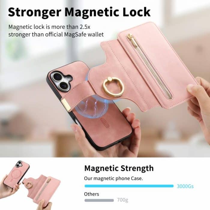 Ring Zipper Wallet RFID Blocking MagSafe Leather Phone Case, For iPhone 16, For iPhone 15 Pro Max, For iPhone 15 Pro – Bild 5