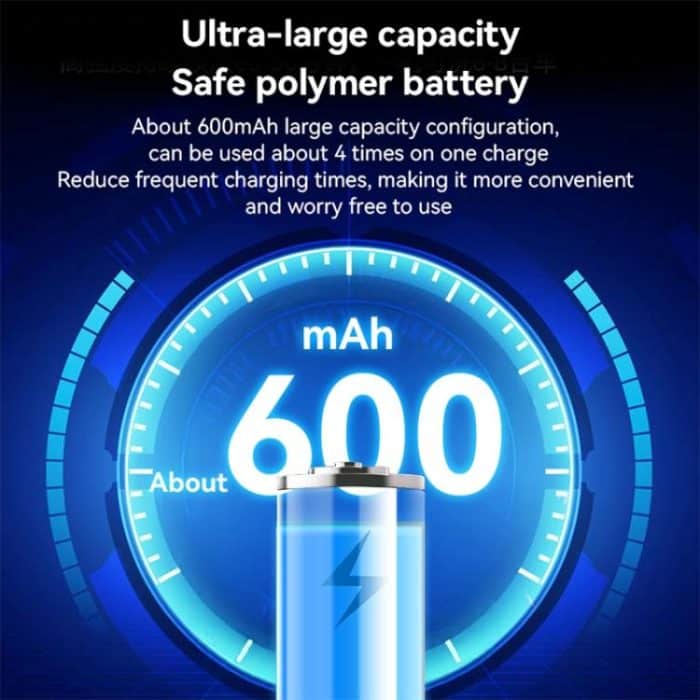 Yesido MG13 Intelligent Hot Compress Eye Massage Care Instrument, MG13 – Bild 5