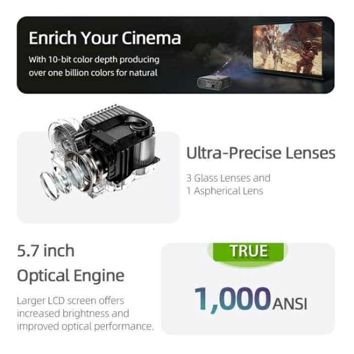 AUN AKEY9S 1080P 1000ANSI Autofocus WIFI Display Smart Projector, US Plug, UK Plug, AU Plug, EU Plug – Bild 3