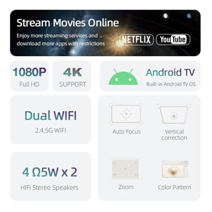 AUN AKEY9S 1080P 1000ANSI Autofocus WIFI Display Smart Projector, US Plug, UK Plug, AU Plug, EU Plug – Bild 4