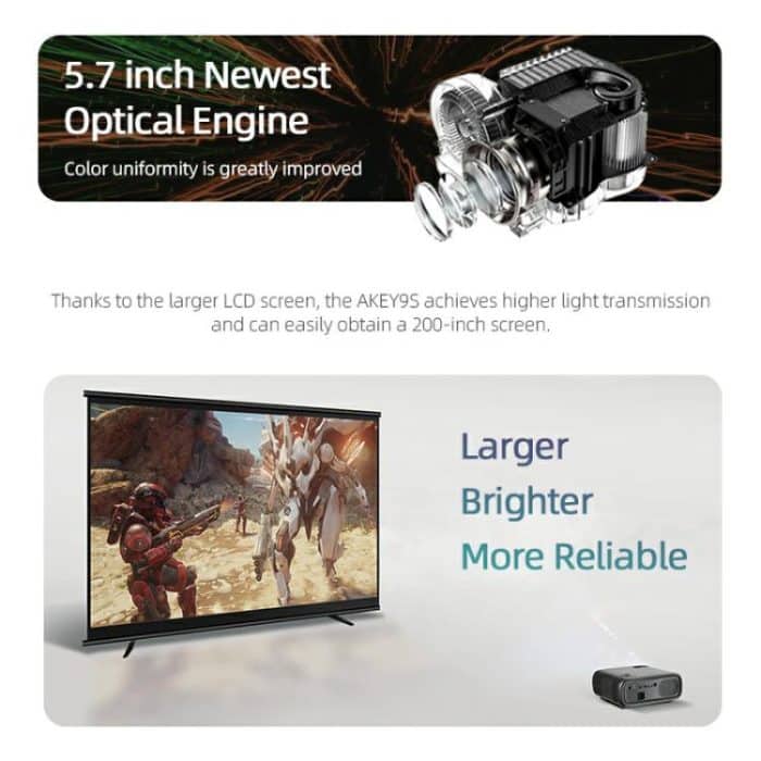 AUN AKEY9S 1080P 1000ANSI Autofocus WIFI Display Smart Projector, US Plug, UK Plug, AU Plug, EU Plug – Bild 5