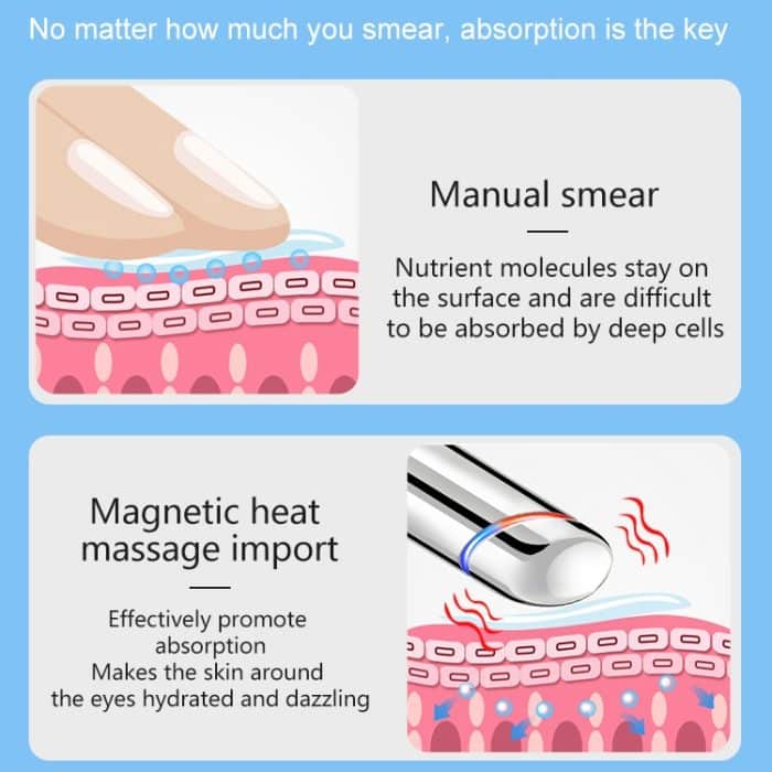 YJK029 3.7V 280mAh Ionenfarbe Licht Eye Beauty Instrument – Bild 6