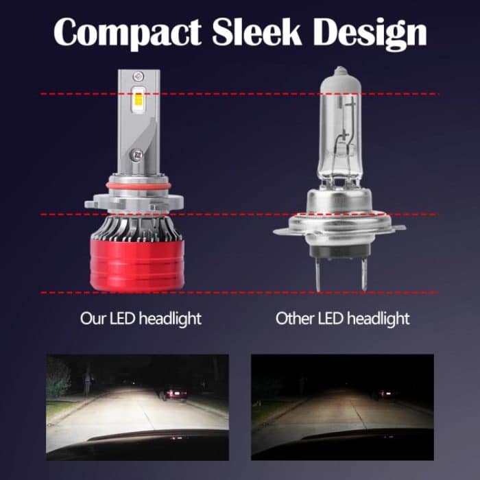 2pcs 25W 2500lm 6000K Car LED Headlight Bulb, 9004, 9005, 9006, 9007, H1, H4, H7, H11, H13 – Bild 6